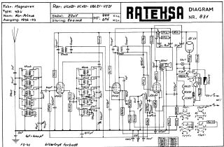 Magnavox-Air Prince_Air Prince 43U_43U-1942.Radio preview